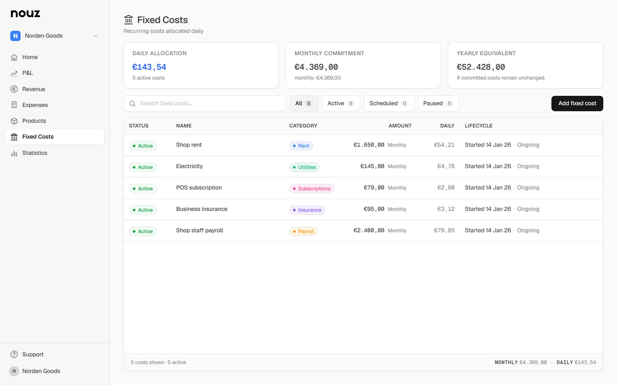 The full nouz Fixed Costs screen with sidebar navigation: daily allocation, monthly commitment, yearly equivalent and the cost table with lifecycle