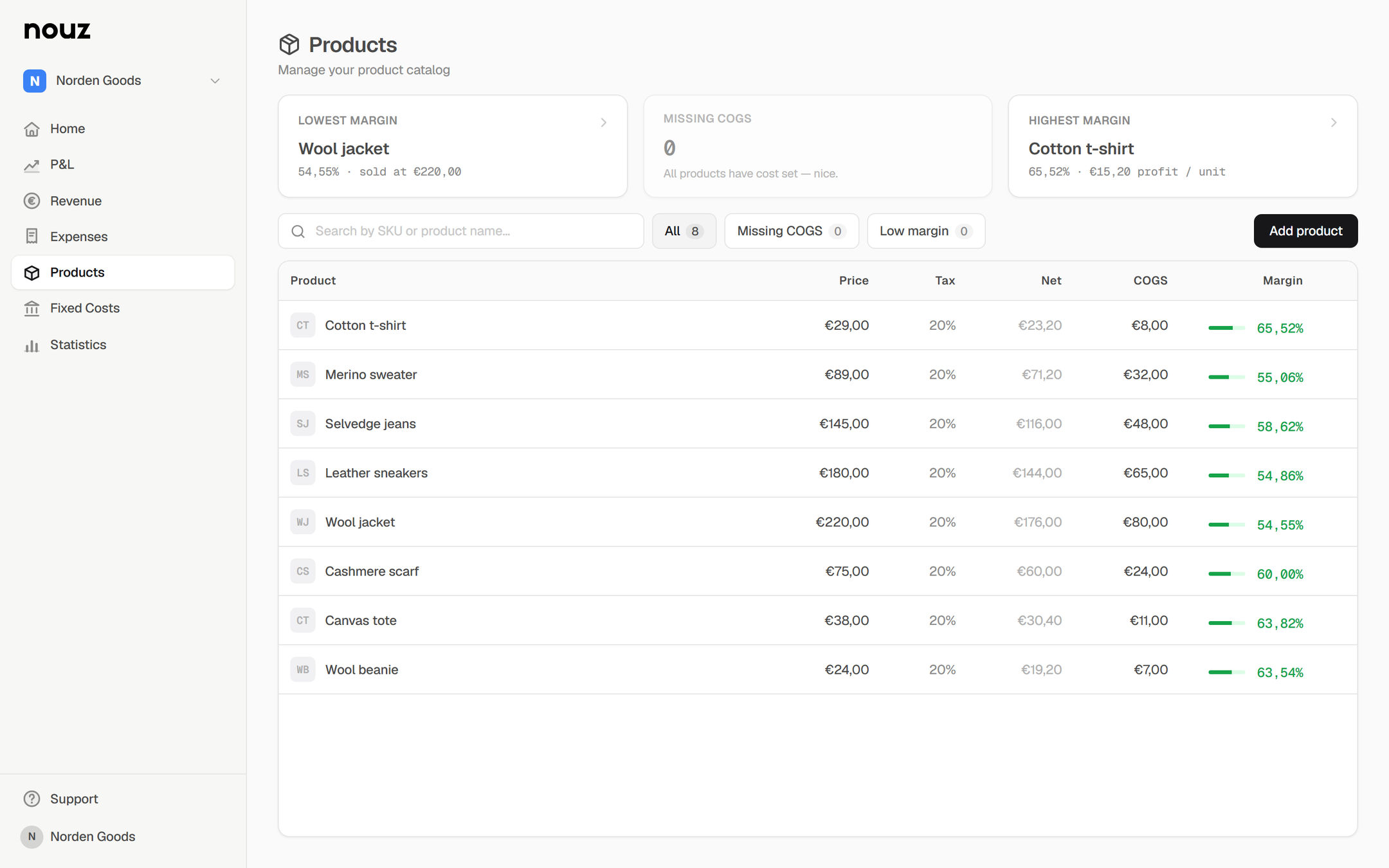 The full nouz Products screen with sidebar navigation: lowest/highest-margin cards and the catalog table with margin per product