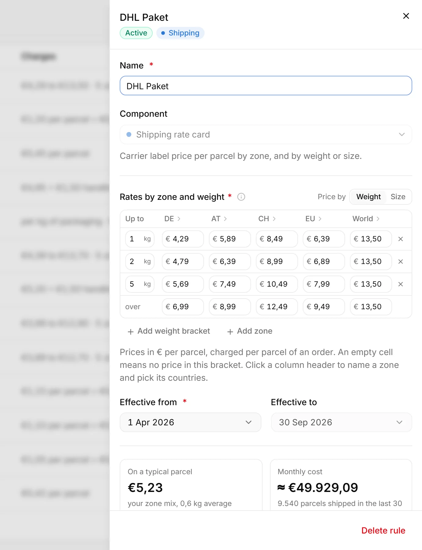 The DHL Paket rate card by zone and weight, 4,29 euro per parcel to Germany up to 1 kg from 1 Apr 2026, and 5,23 euro on a typical parcel